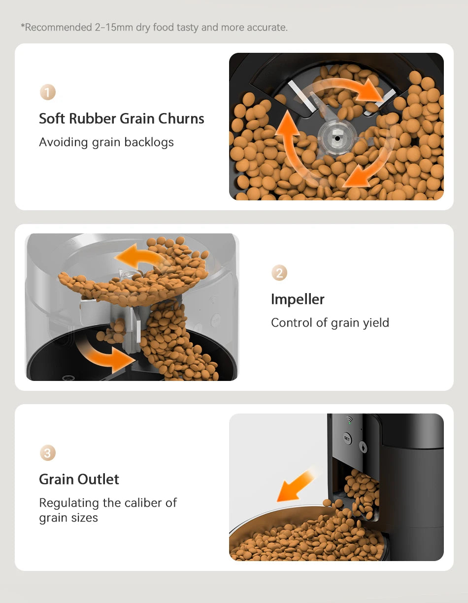 Wi-Fi Enabled ROJECO 2L Pet Feeder: Precise Portions for Cats & Dogs Remotely