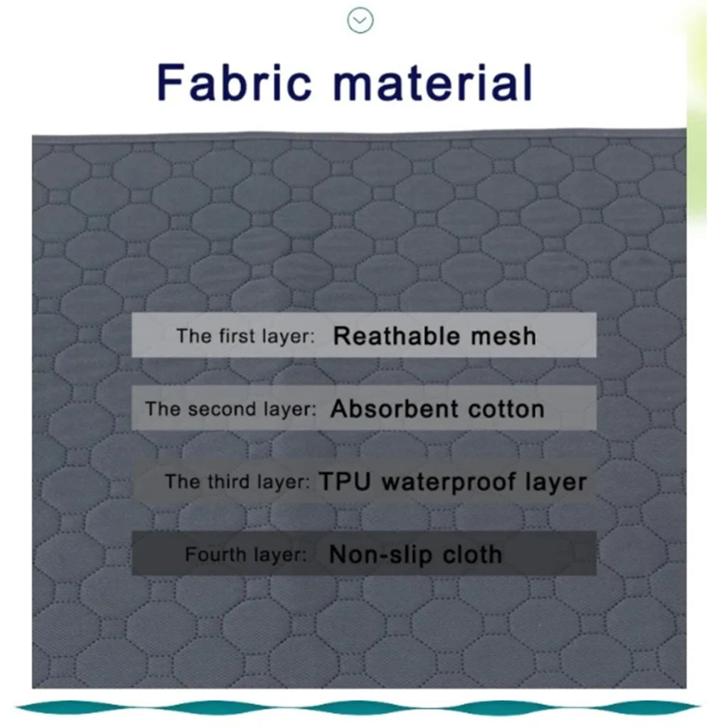 Winter Dog Pee Pad Reusable Washable Dog Urine Mat Car Seat Floor Sofa Waterproof Absorbent Puppy Cat Training Pet Supplies