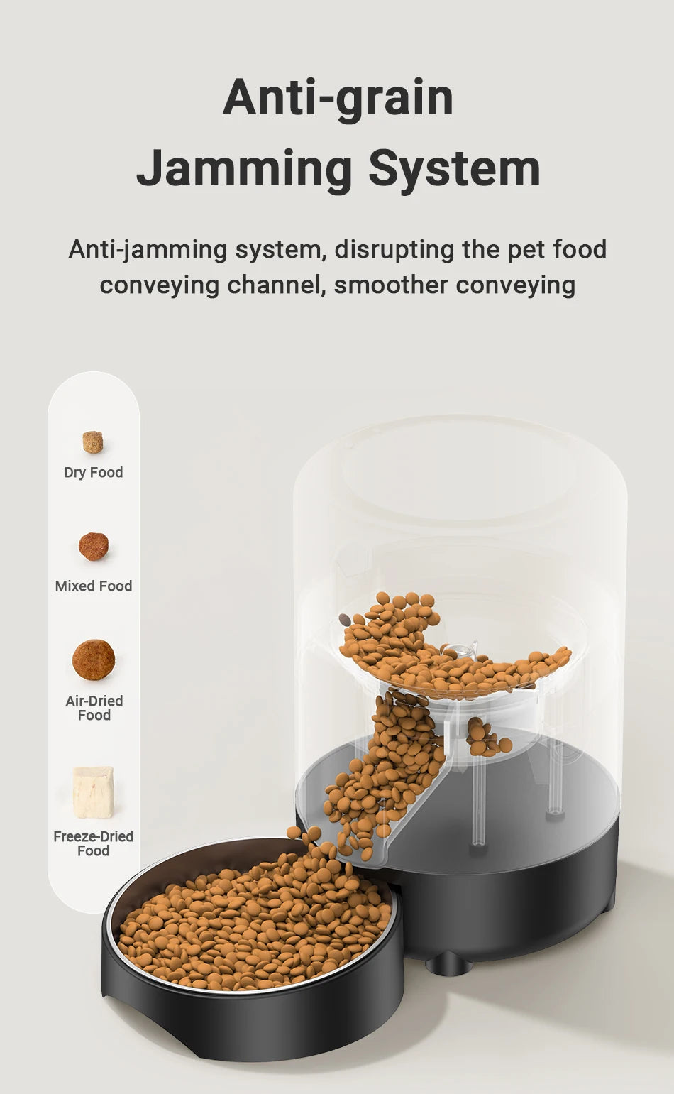 Wi-Fi Enabled ROJECO 2L Pet Feeder: Precise Portions for Cats & Dogs Remotely