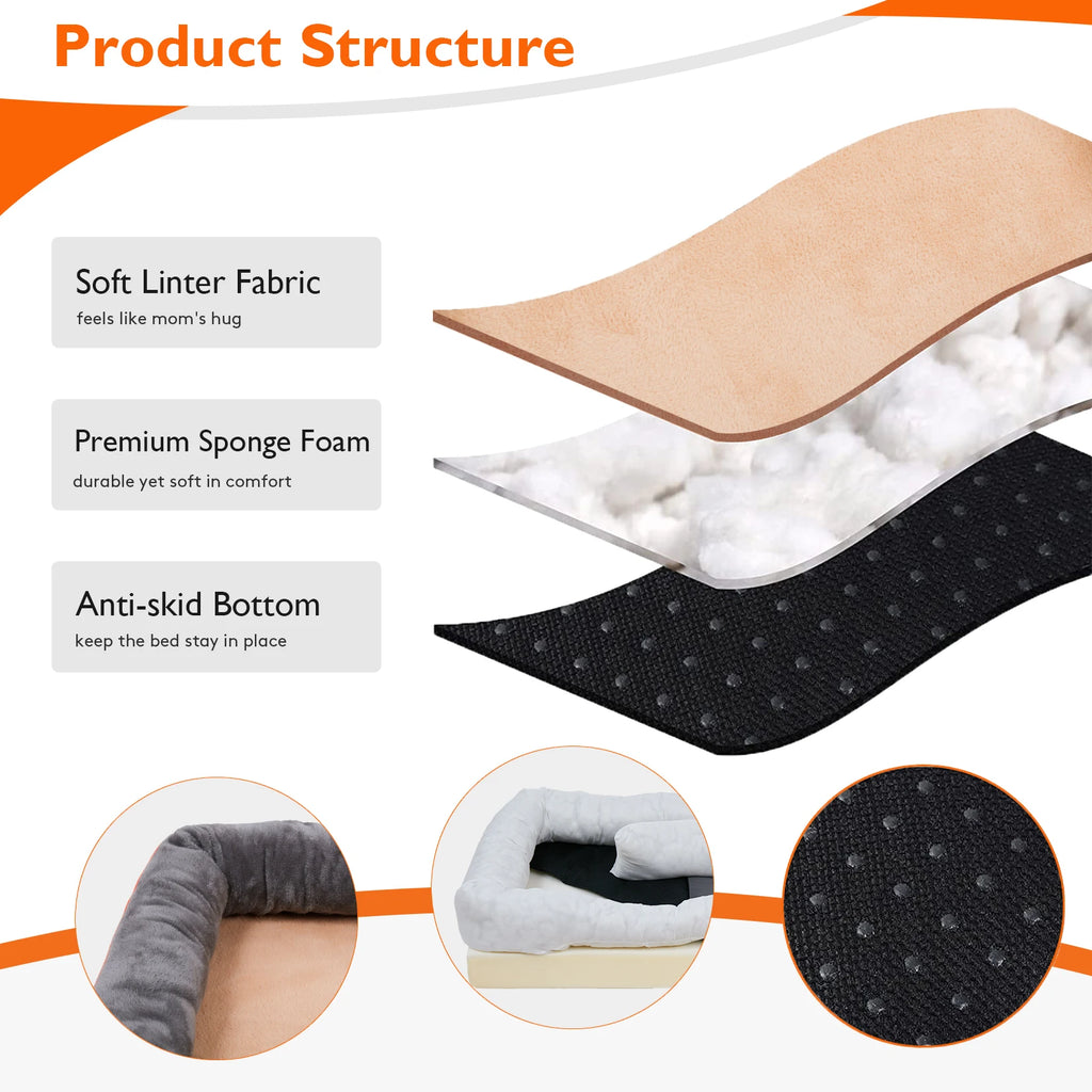 Super soft orthopedic pet bed made of foam, cotton, and a removable cover.