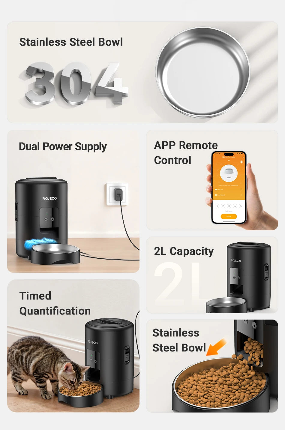 Wi-Fi Enabled ROJECO 2L Pet Feeder: Precise Portions for Cats & Dogs Remotely